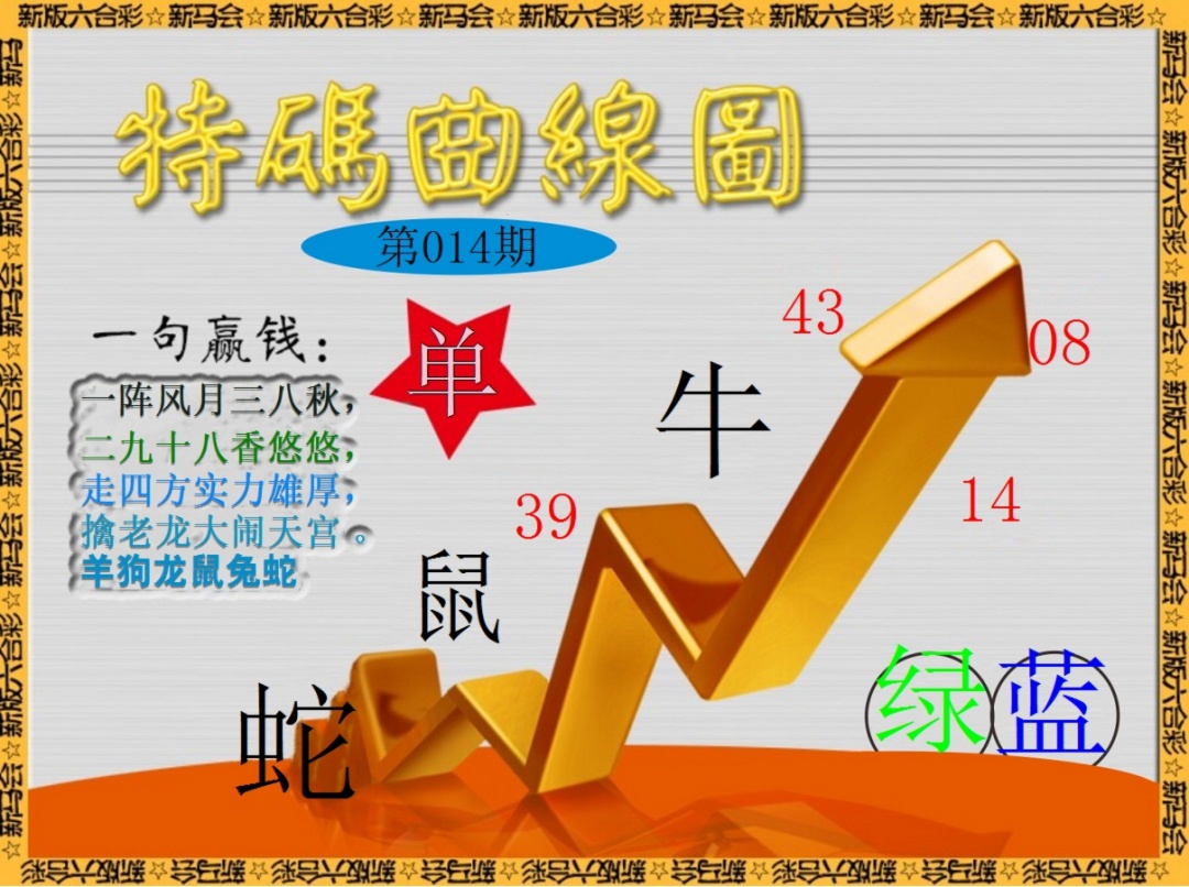 014期特码曲线图[图]