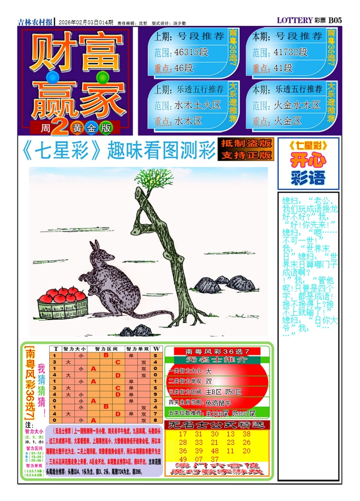 014期财富赢家（七星彩）[图]
