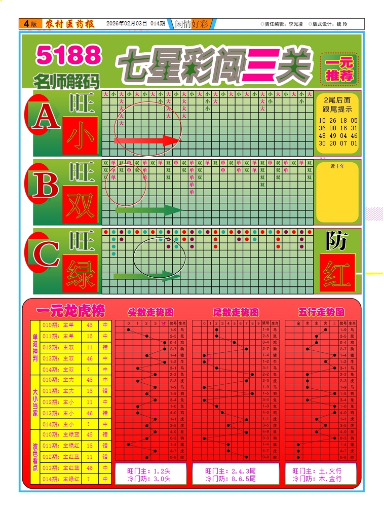 014期新粤彩(闲情好彩C)[图]